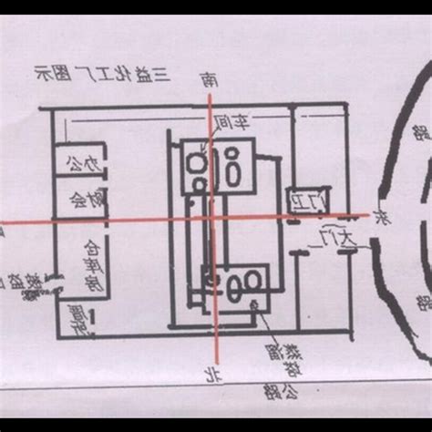 工廠財位|【廠房風水怎麼看】工廠風水怎麼看 